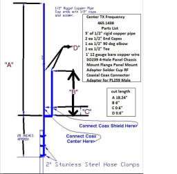 gmrs-j-pole